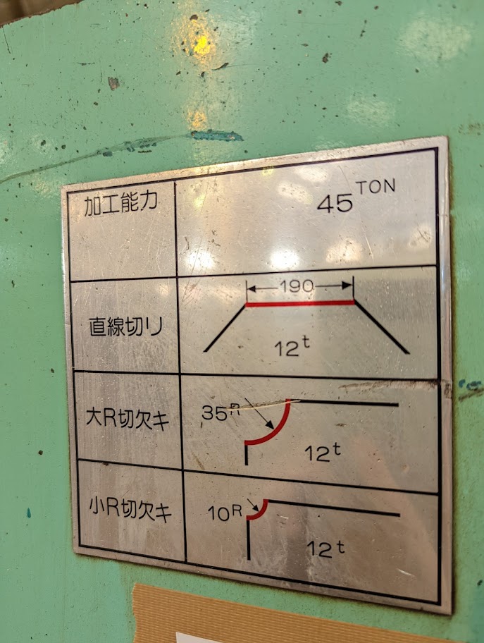 ～入荷情報～　EDGE CUTTER